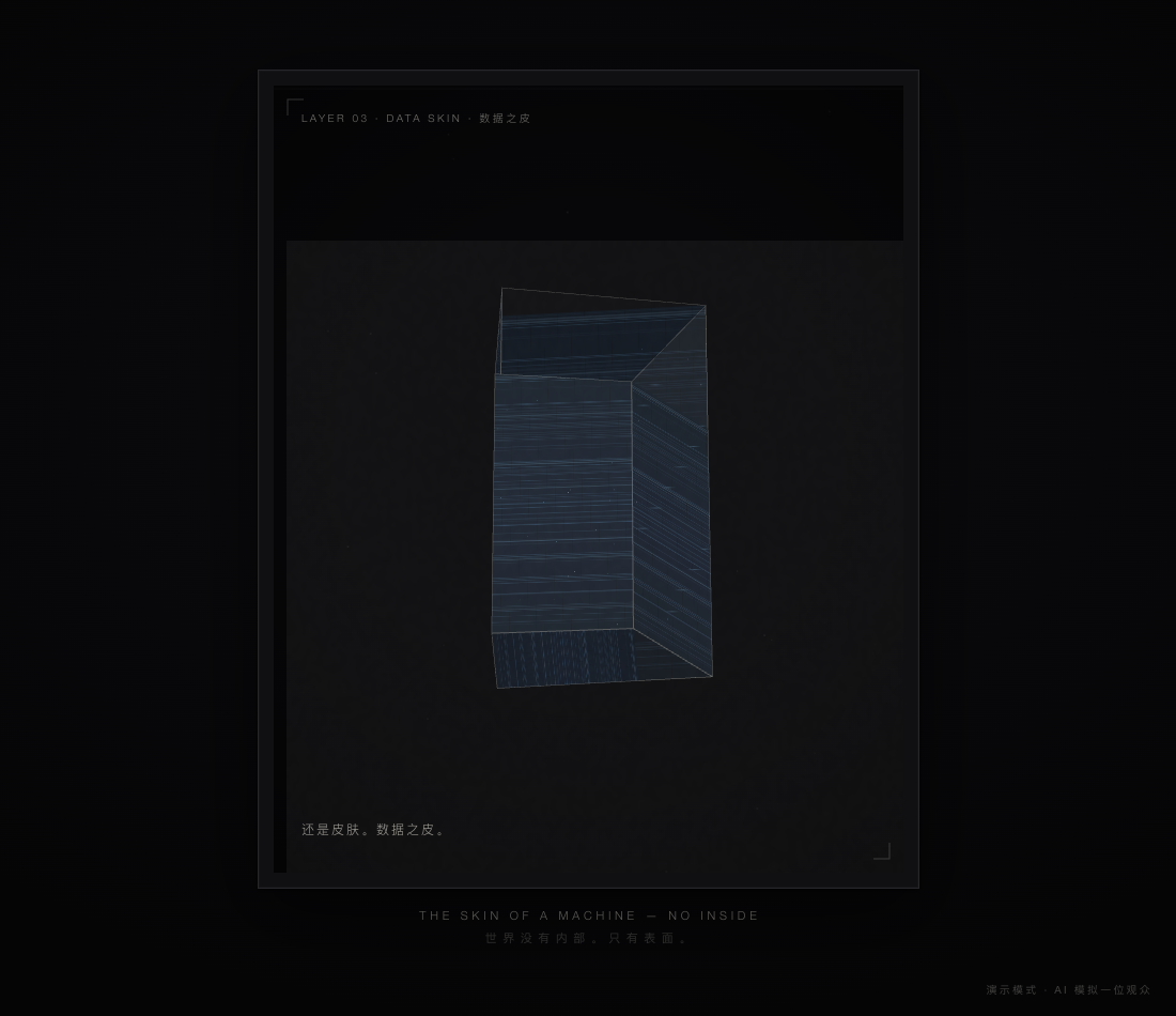 数据皮肤